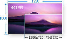 разрешение 1920x1080 px, плотностью пикселей 441 ppi 